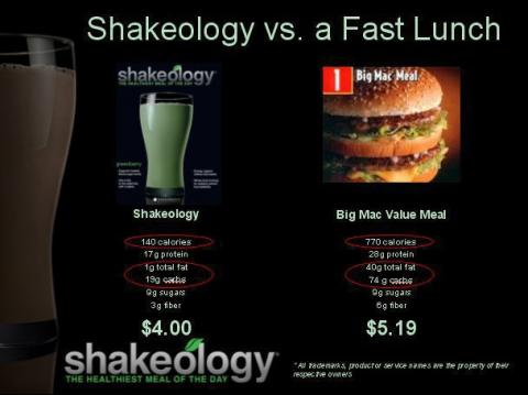 How to buy Shakeology in India and Europe